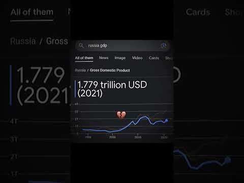 GDP Bombastic #viral #bombastic #mrbombastic #meme