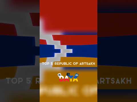 Top 7 countries i don’t recognize