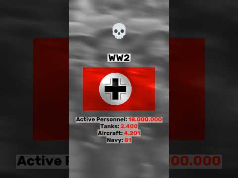 💀 #viral #data_channel #war #germany #2023 #1933