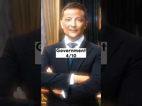 Rating Ukraine as a Pole🇵🇱🇺🇦 #shorts #geography #zelensky #ukraine #polans #datachannel #viral #idk