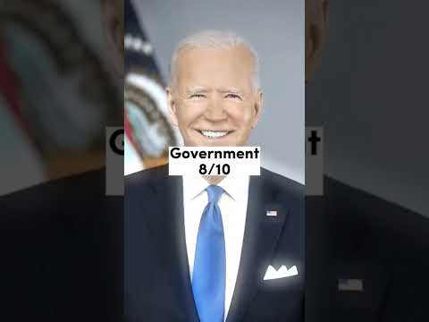 Rating USA as a Pole🇺🇸🇵🇱