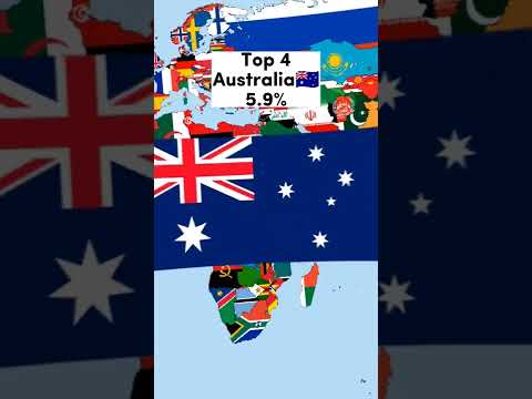 Top 8 d3pr3$$ed countries in the world😮&zwj;💨