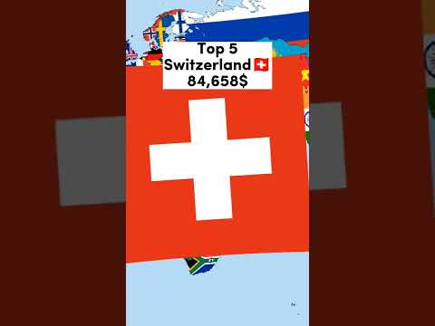 Top 8 richest countries by GDP per Capita in the world🗺️