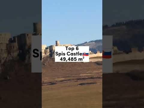 Top 9 biggest castles in the world