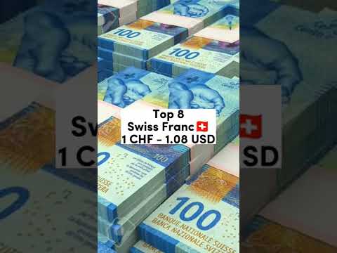 Top 8 strongest currencies in the world🗺️