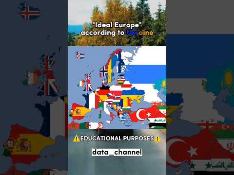 “Ideal Europe” according to Ukraine🇺🇦