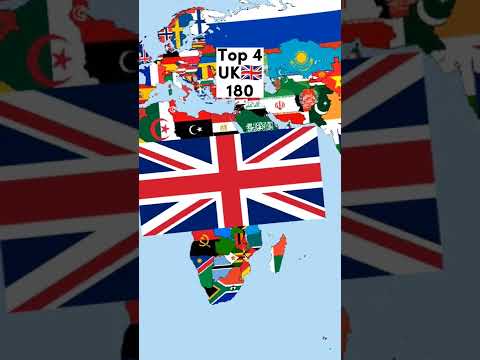 Top 7 countries with the most wars in the world🗺️