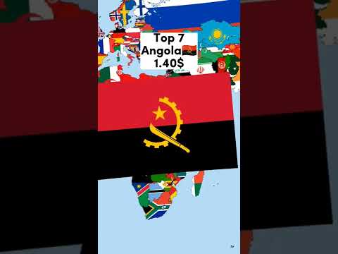 Top 8 countries with the cheapest gas in the world🗺️