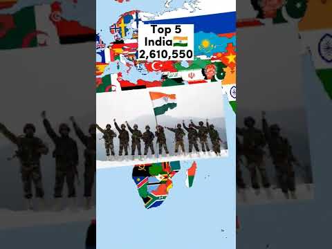 Top 8 countries with the Highest Number of Active-Duty and Reserve Military Personnel in the world🗺️