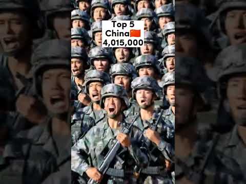 Top 8 countries with the Highest Total Number of Military Personnel in the world🗺️