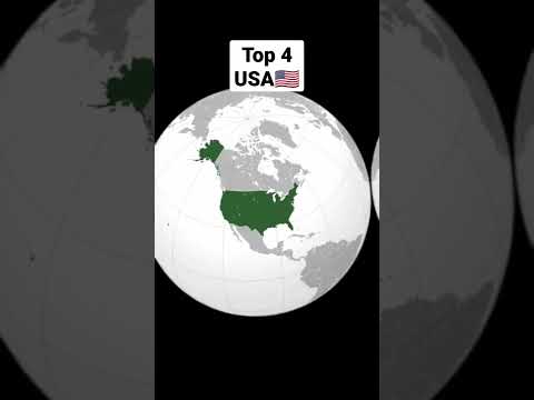 Top 5 Biggest countries in the world🗺️